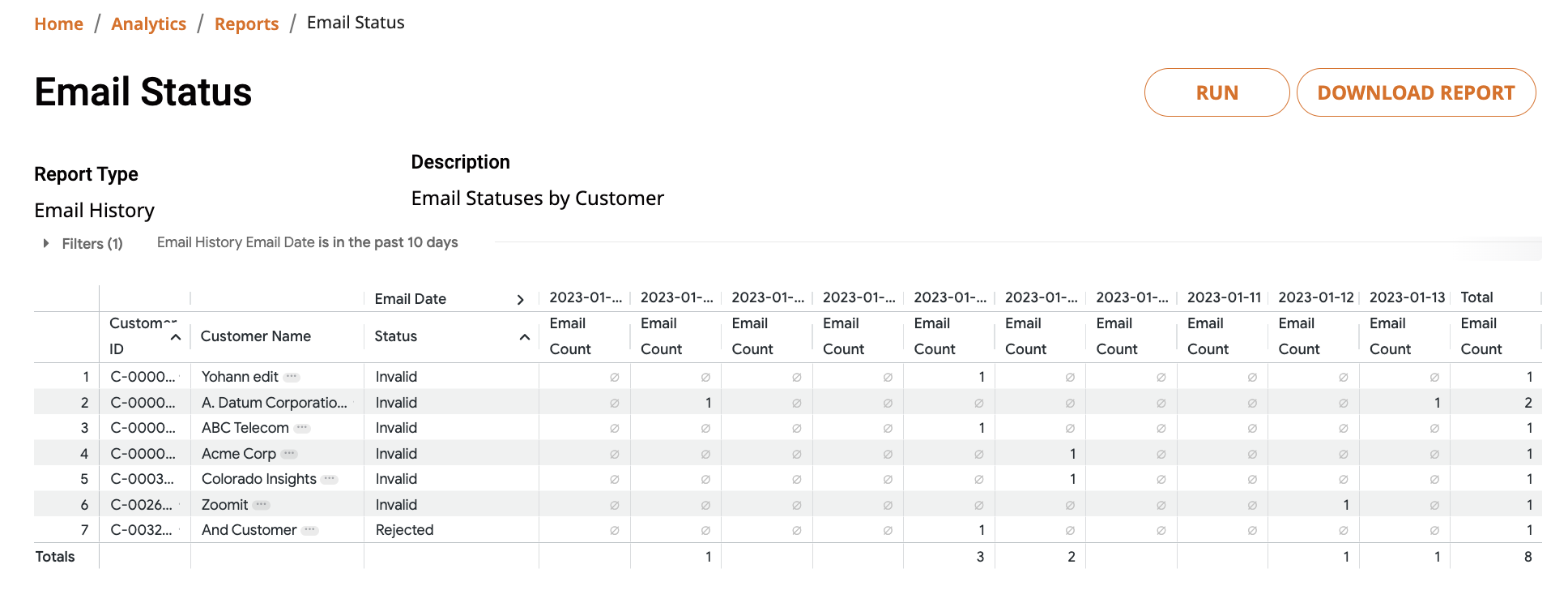 Email_Status_Report_example.png