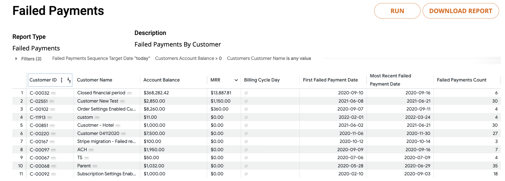 Failed_Payments_Report_Example.png