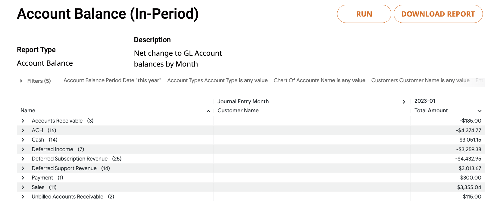 Account_Balance_In_Period_Report_Example.png