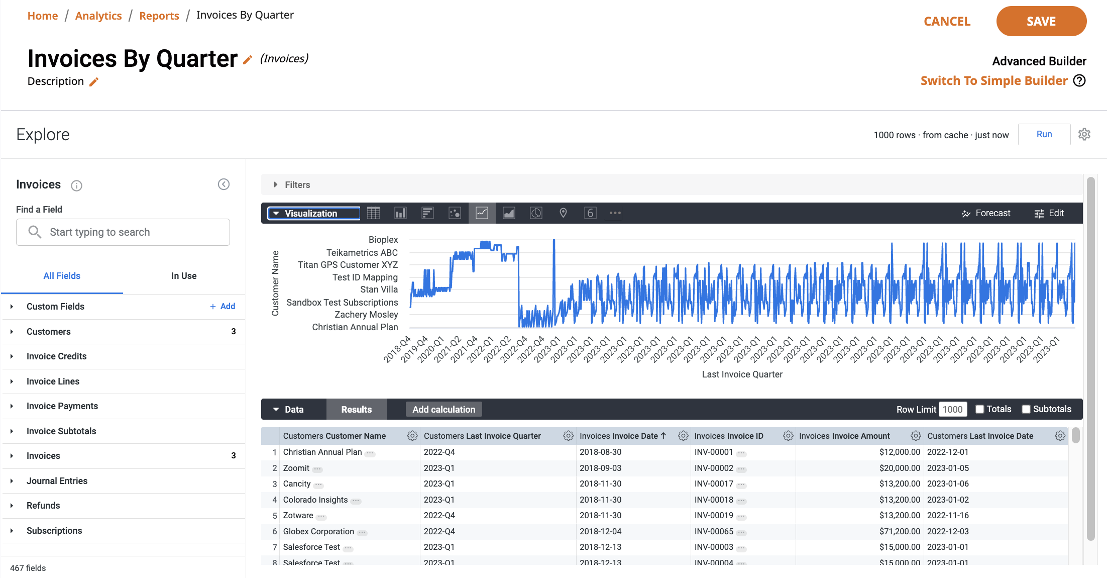Invoices_By_Quarter_Advanced_Report_Example.png