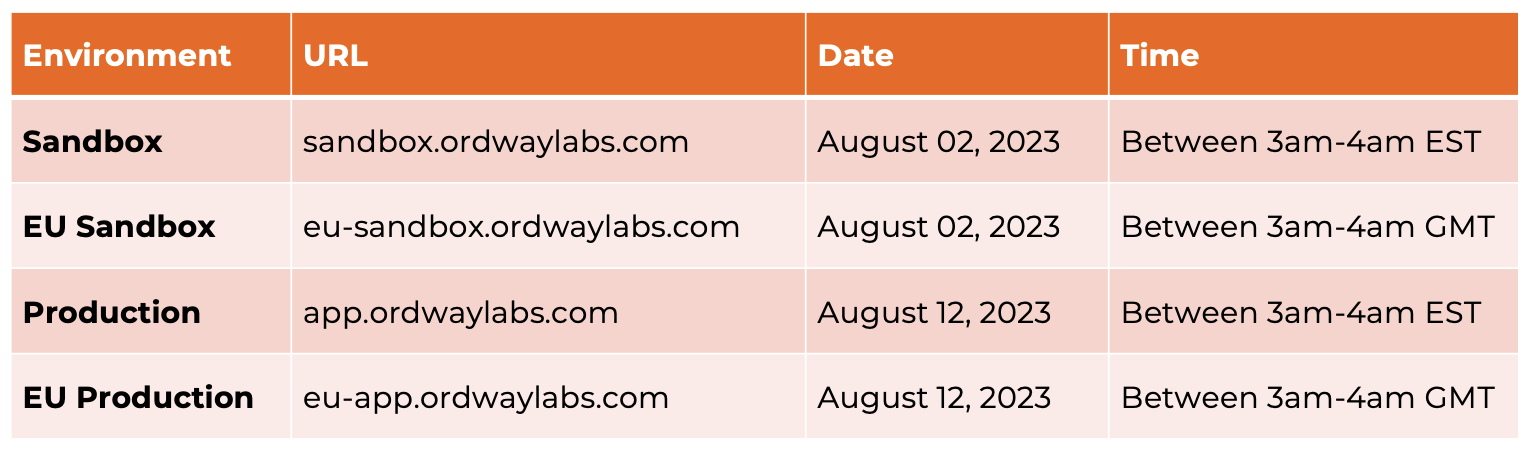 August_23_Release.png