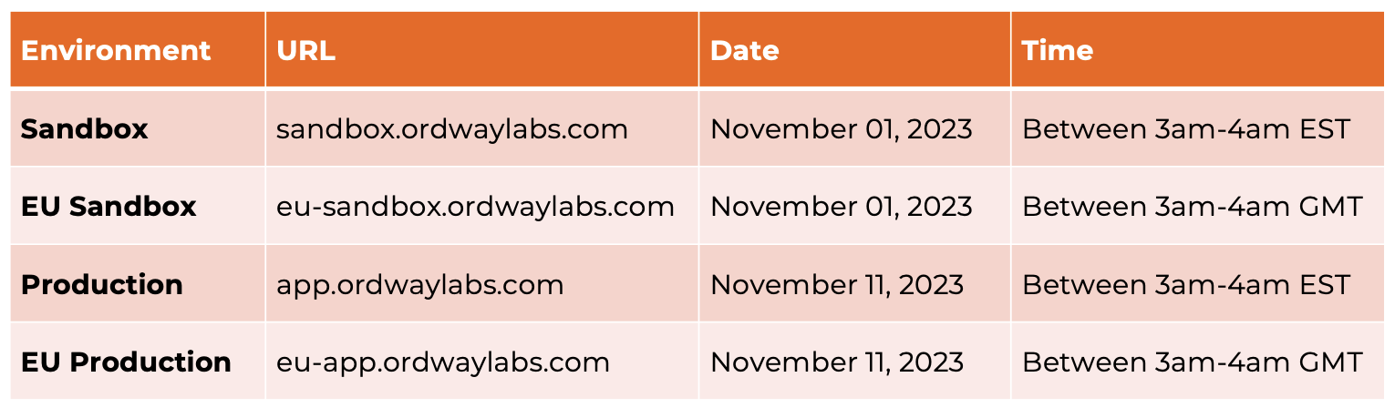 November_23_Release.png