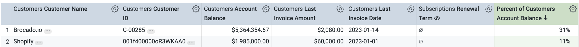 Advanced_Calc_percent_of_balance.png