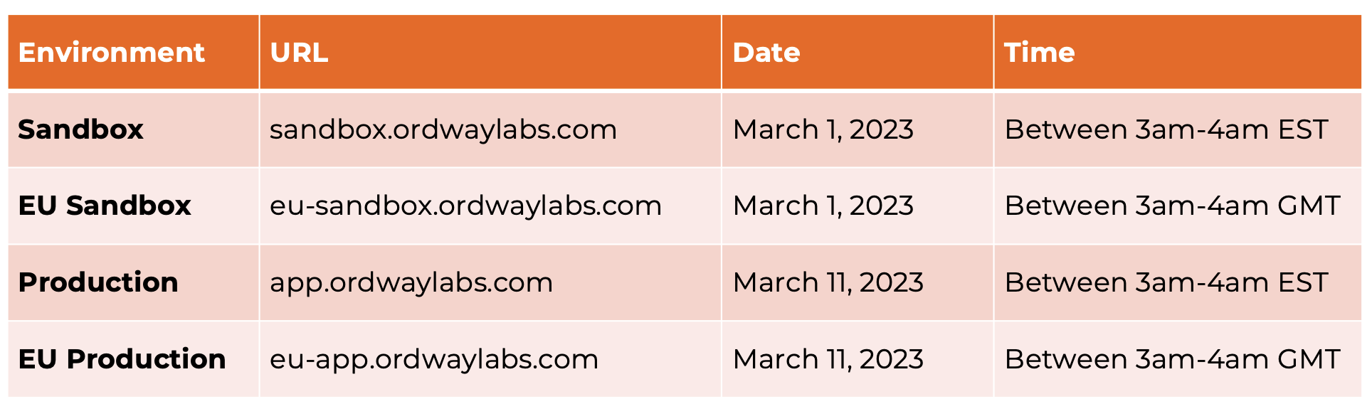 March_23_Release.png