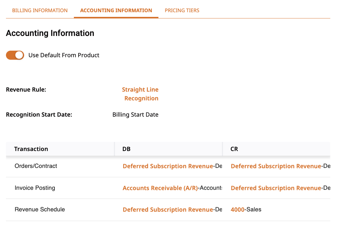 Tiered_Default_from_Product.png