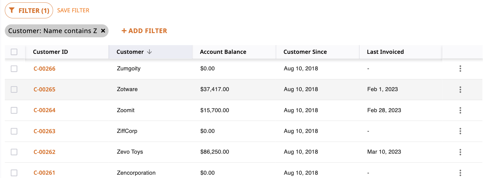 Filter_Customers_with_Z.png