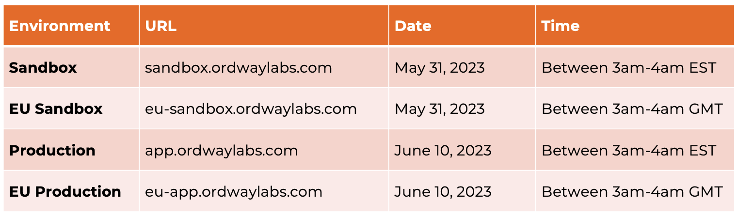 June_23_Release.png