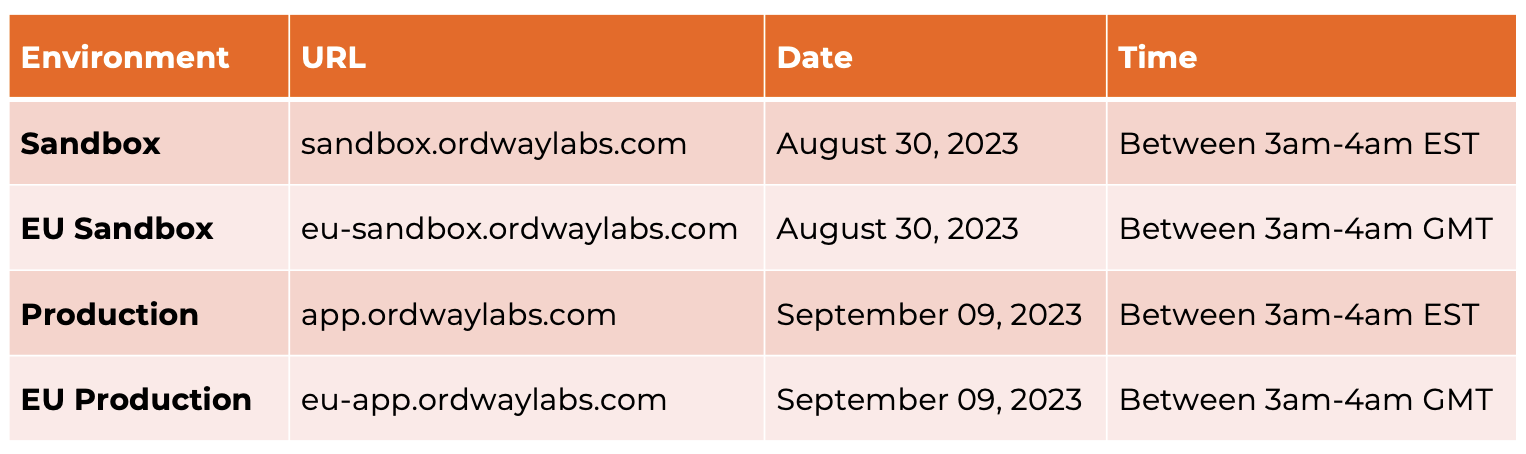 September 23 Release.png