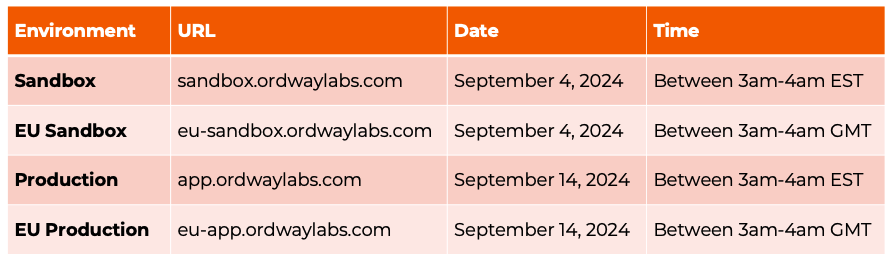 September 24 Release.png