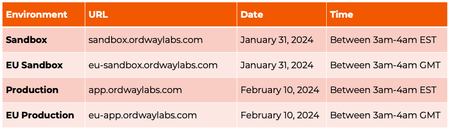 February 24 Release.png