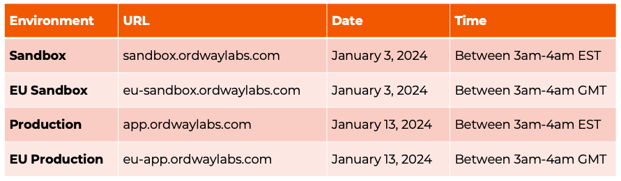 January 24 Release.png