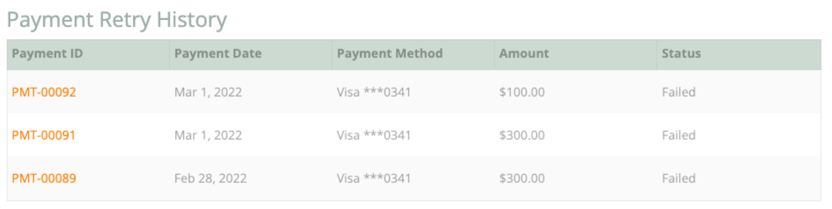Payment_Retry_History.png