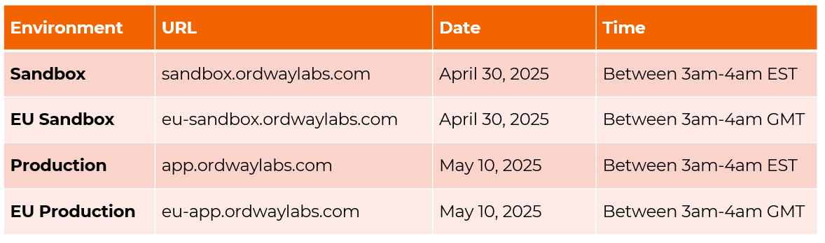 May 25.PNG
