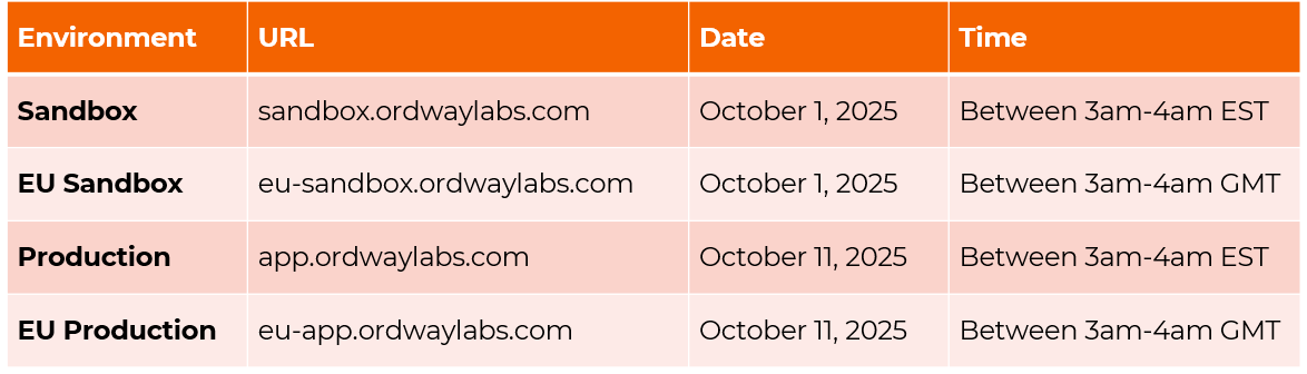 October 25.PNG
