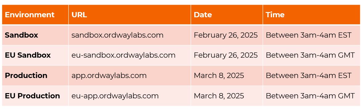 March 25.PNG