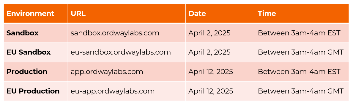 April 25.PNG