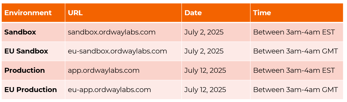 July 25.PNG