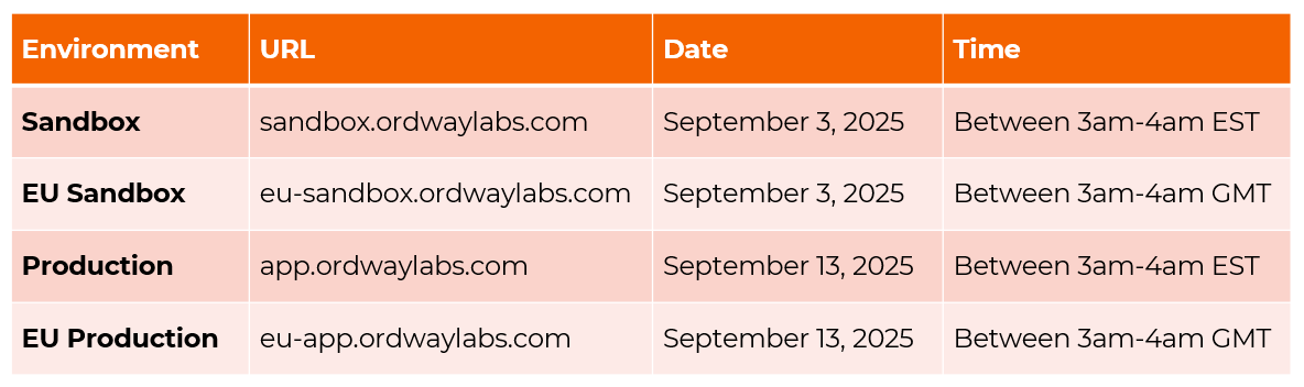 September 25.PNG