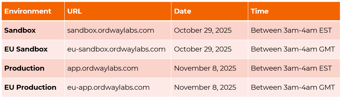 November 25.PNG