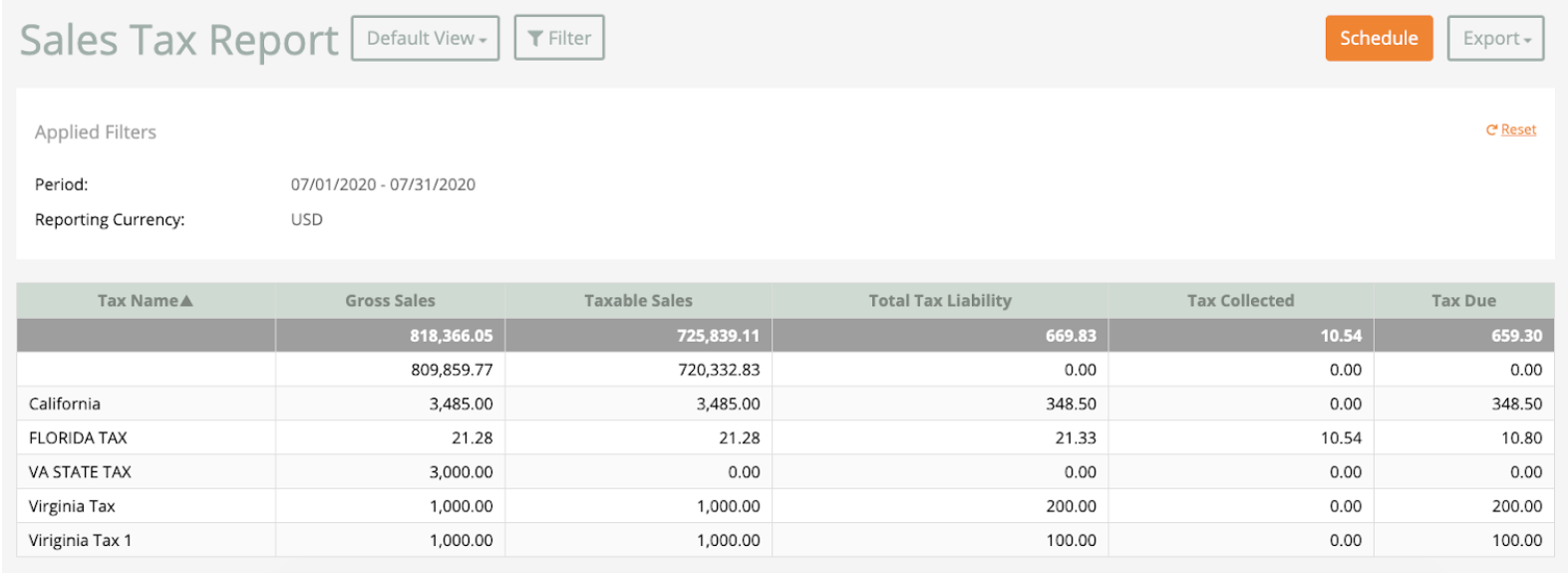sales_tax_report.png