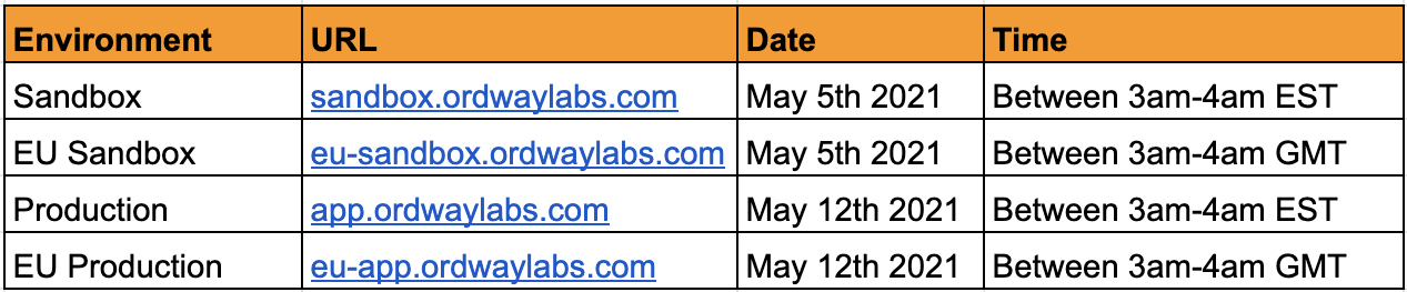 Screen_Shot_2021-05-03_at_2.12.54_PM.png