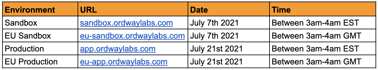 July_Release_Schedule.png