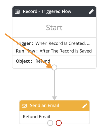 Drag_to_connect_Trigger_to_Email.png