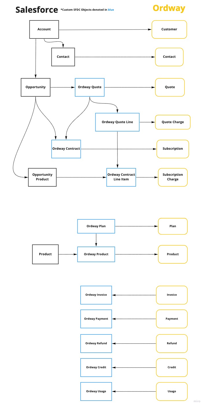 Flowchart__1_.jpg