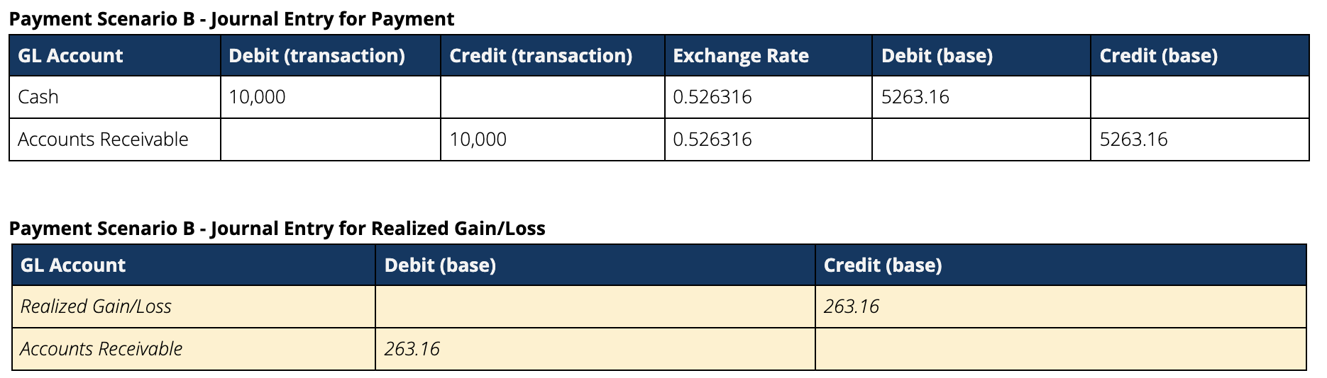Payment_scenario_b.png