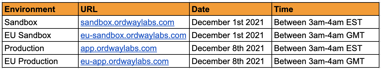December_Release.png
