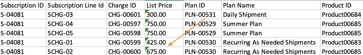 SUBS_Updated_Pricing_in_Template.png