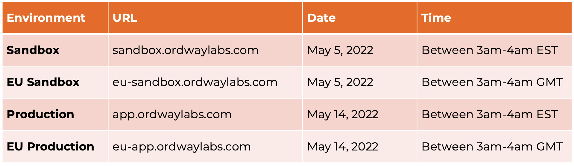 UPDATED_May_Release.png