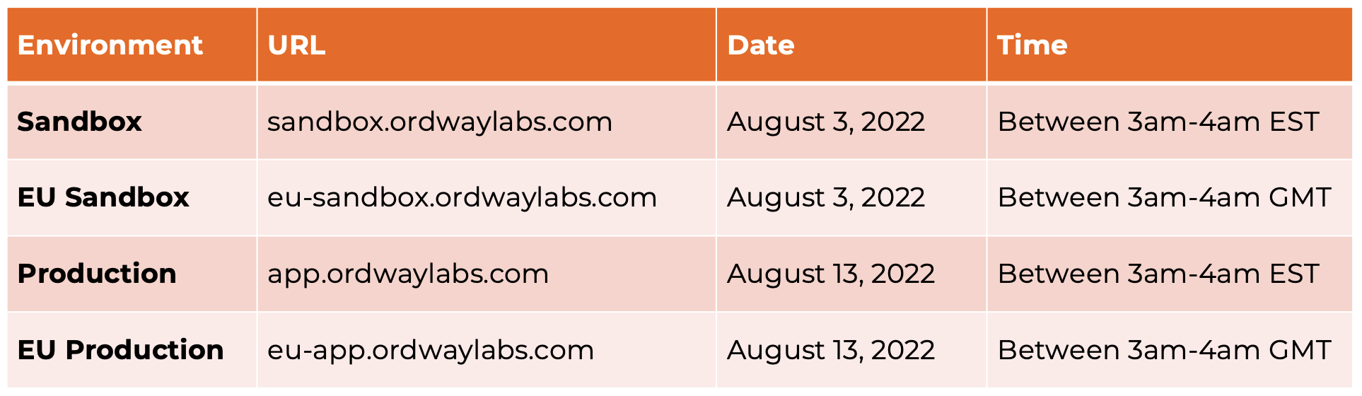 August_Release.png